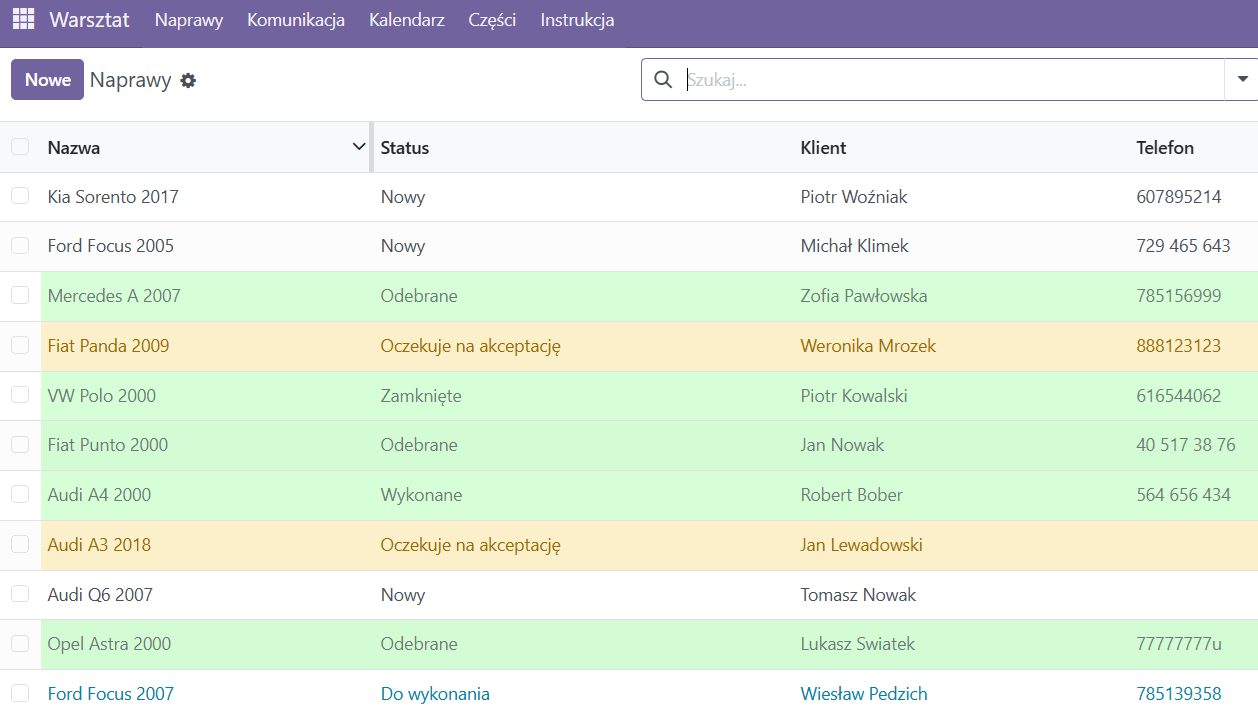 Przyklad z środowiska demo