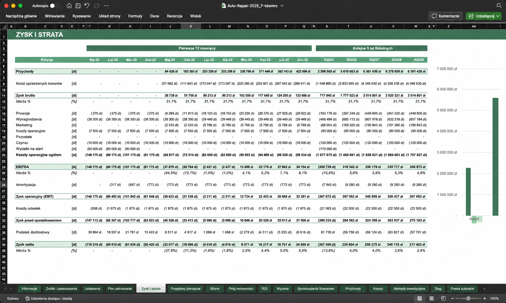 Excel zamiast zeszytu — pierwszy krok do porządku w warsztacie