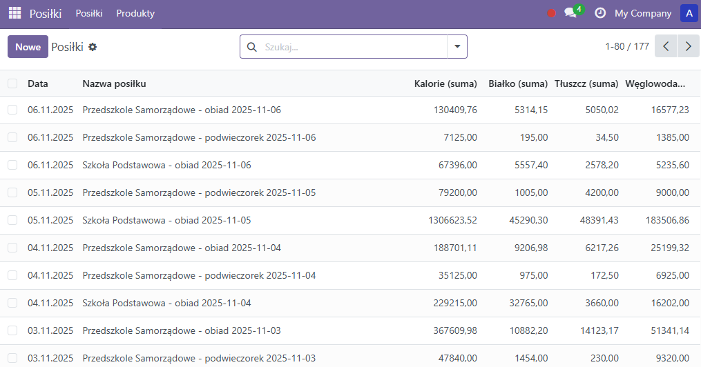 Przyklad z środowiska demo